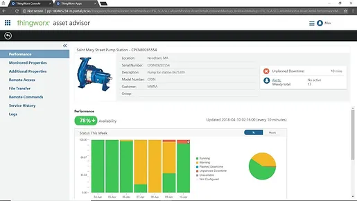 section-4-Thingworx-as-a-service section-4-Thingworx-as-a-service